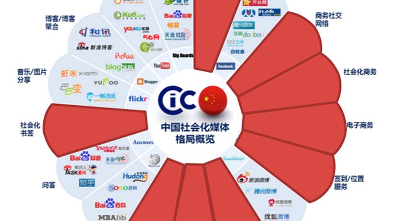分镜头脚本不是流水线，别把广告拍成说明书